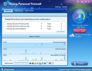 Rising Firewall 2007 screenshot